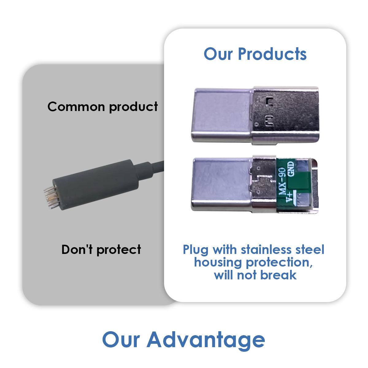 Starlink Mini USB - C to DC Cable - High - Performance Connectivity for Versatile Use