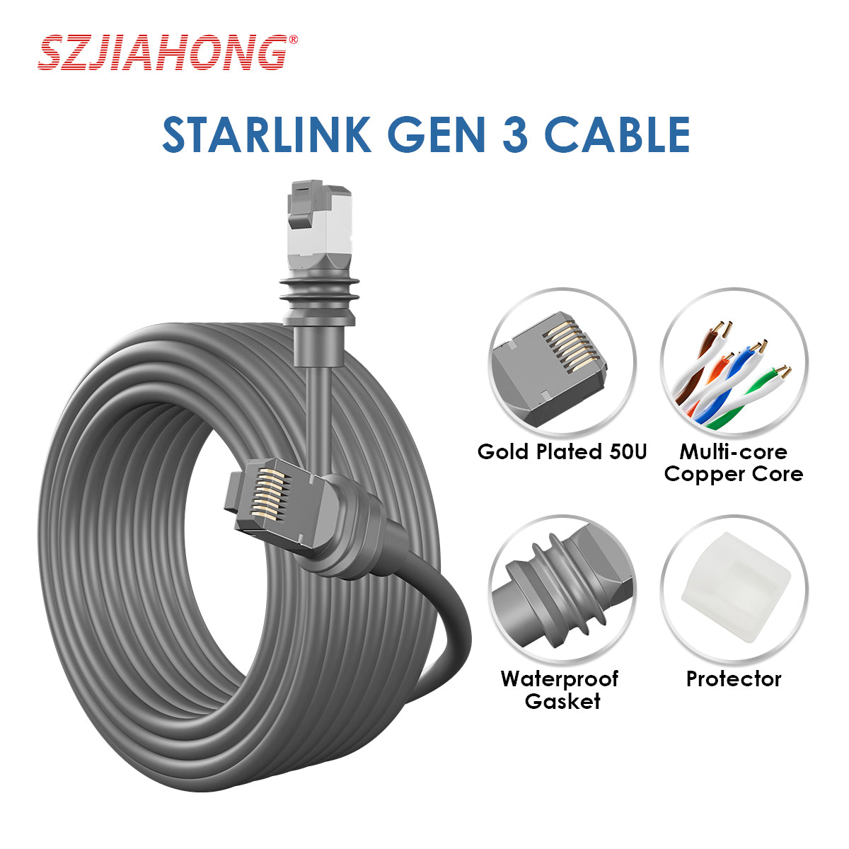 For Starlink Gen 3 Cable Ethernet Cable 2000Mbps 24AWG RJ45 Connector Transmissions Practical Ethernet Cable Cord for V3