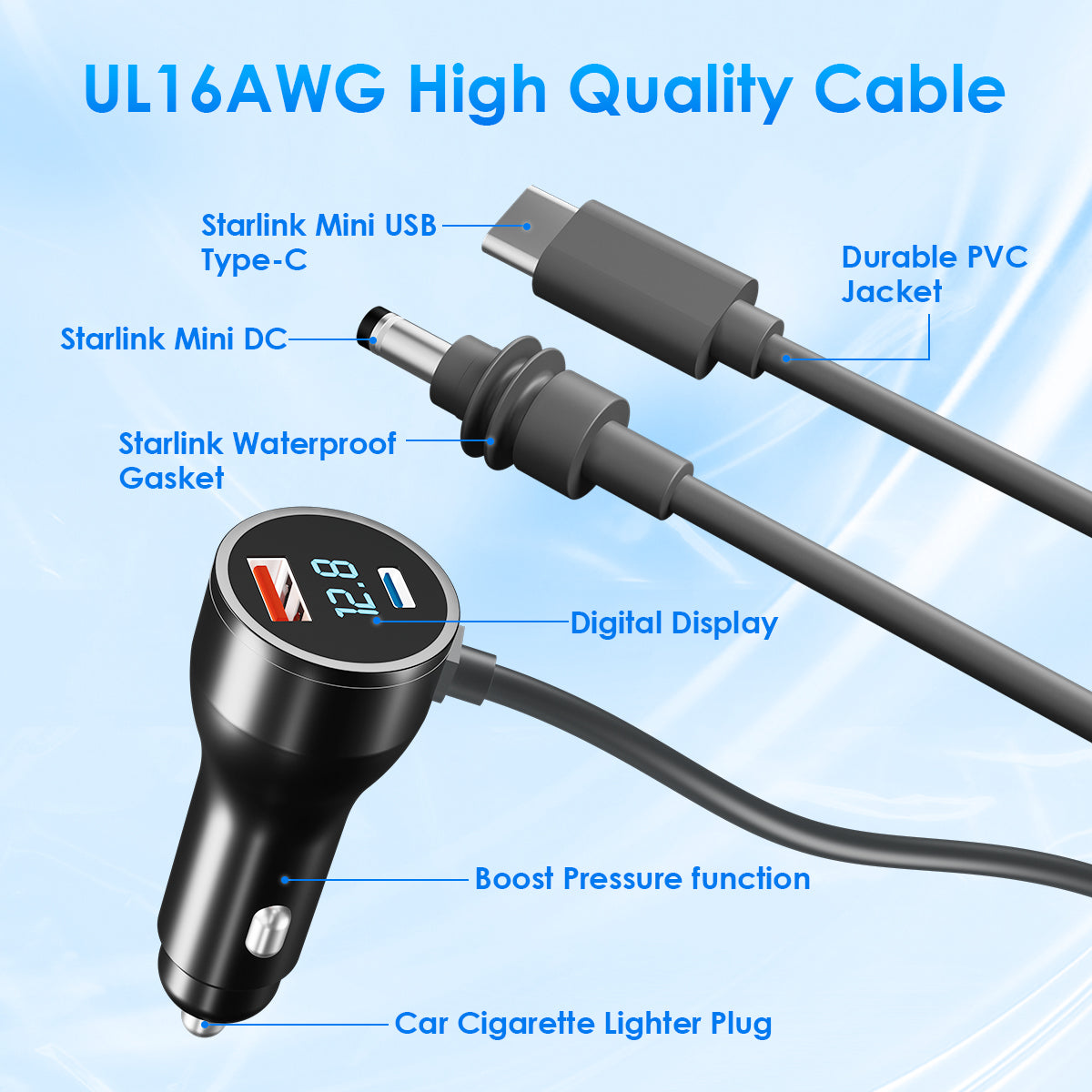 3 - in - 1 Starlink Mini Compatible Cable – Multi - Interface Car Charger with Voltage Display