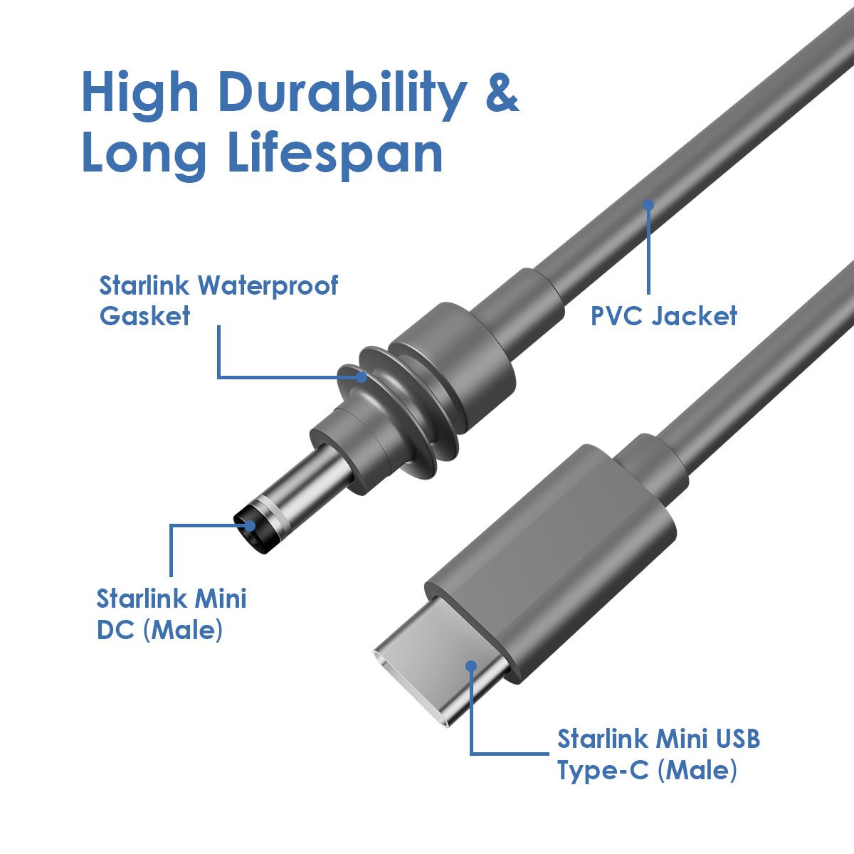 Starlink Mini USB - C to DC Cable - High - Performance Connectivity for Versatile Use