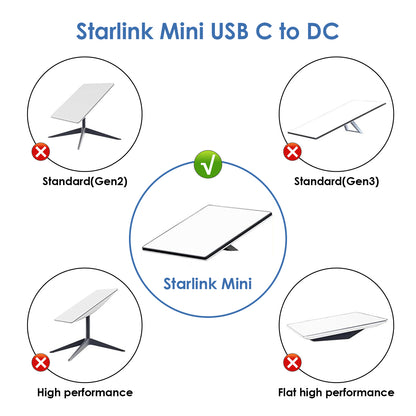 Starlink Mini USB - C to DC Cable - High - Performance Connectivity for Versatile Use