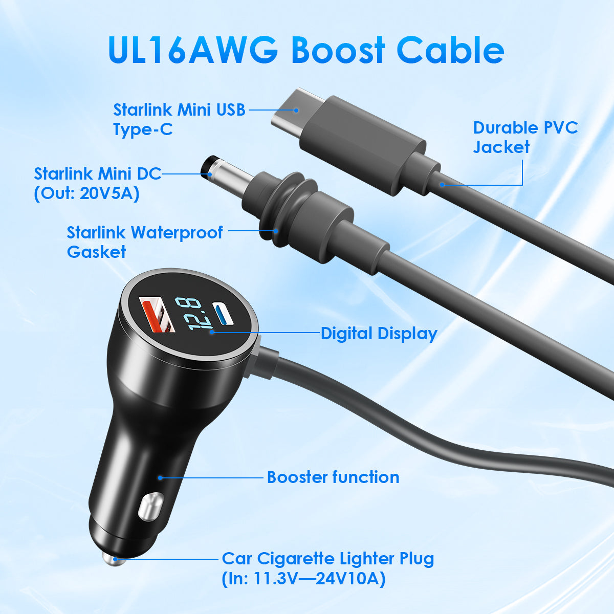 3-in-1 Starlink Mini DC Power Cable 65W Fast Charger Type-C USB Socket Cigarette Lighter With LED Voltmeter Digital Display OEM