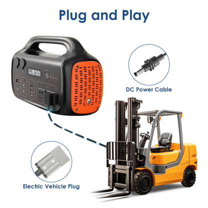 Power Supply Cord with DC Plug and Custom Connector - Durable and Flexible