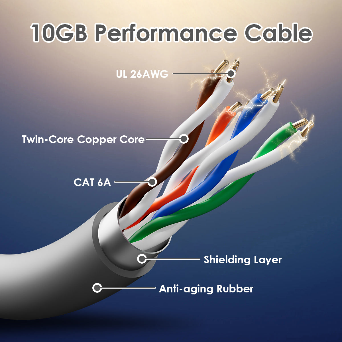 For Starlink Gen 3 Cable Ethernet Cable 2000Mbps 24AWG RJ45 Connector Transmissions Practical Ethernet Cable Cord for V3
