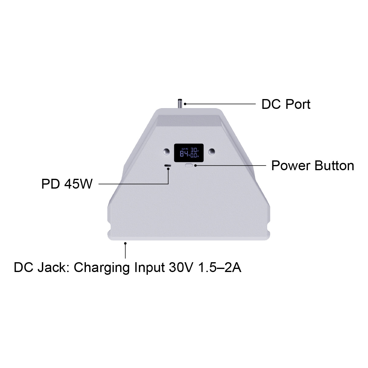 Starlink Mini Battery Pack Compact Integrated Battery Pack Input DC 30V-2A USB-C  PD 5V-3A 9V-2A 15V-3A 20V-2.2A 45W(Max)