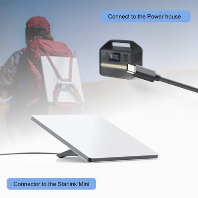 Starlink Mini USB C to DC Power Cable | 100W Waterproof 18AWG Charging Cord for Starlink Mini SpaceX Dish Antenna
