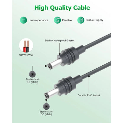 Starlink Mini DC Power Charging Cable | Waterproof 18AWG DC to DC Power Cord (5.5 * 2.1mm) | Plug and Play Adapter