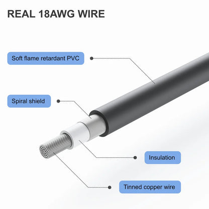 Starlink Mini DC Power Charging Cable | Waterproof 18AWG DC to DC Power Cord (5.5 * 2.1mm) | Plug and Play Adapter